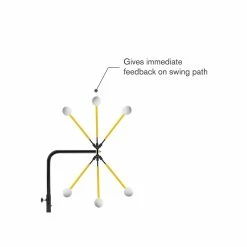 SKLZ Pure Path 15 SKLZ Pure Path -Clubs Sales pure path 5